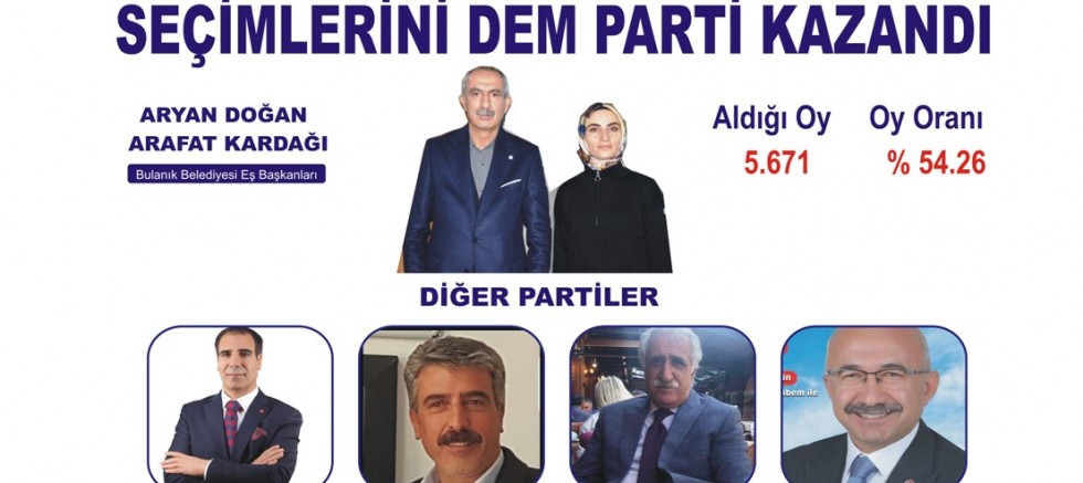 Seçimin Galibi DEM Parti
